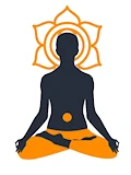 Swadhisthana Sakralt chakra