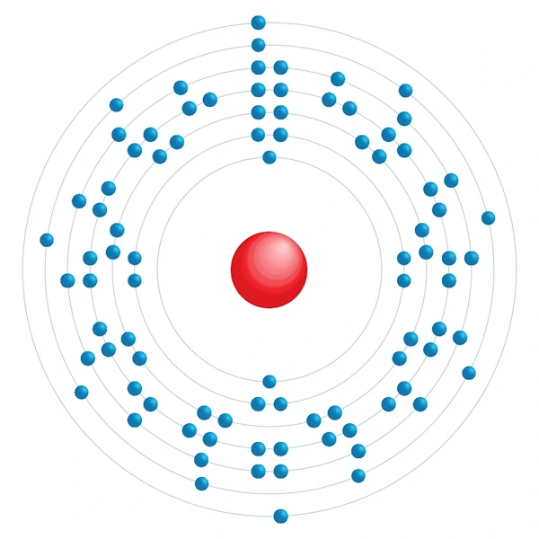 Aktinium