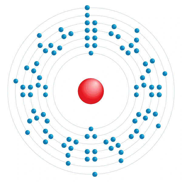 Protaktinium