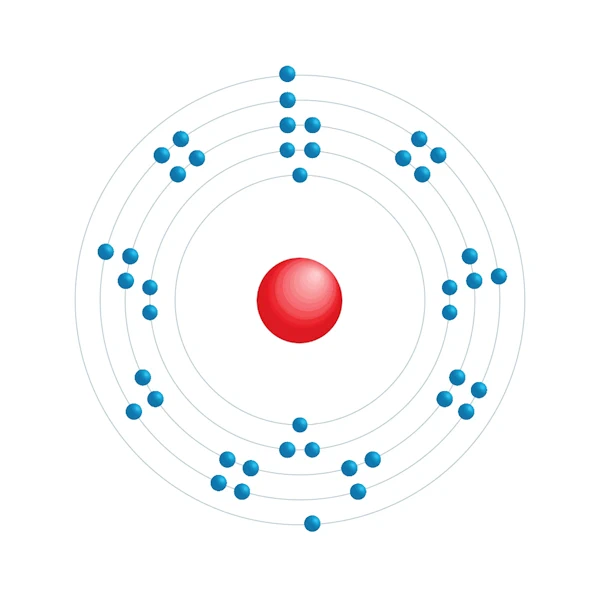 Technetium