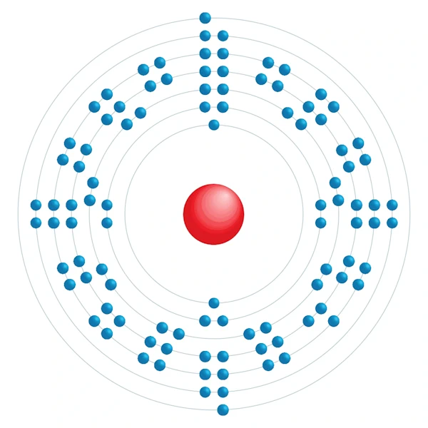 Mendelevium Elektroniskt konfigurationsschema