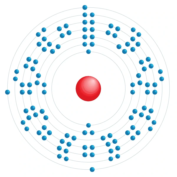 Nihonium Elektroniskt konfigurationsschema