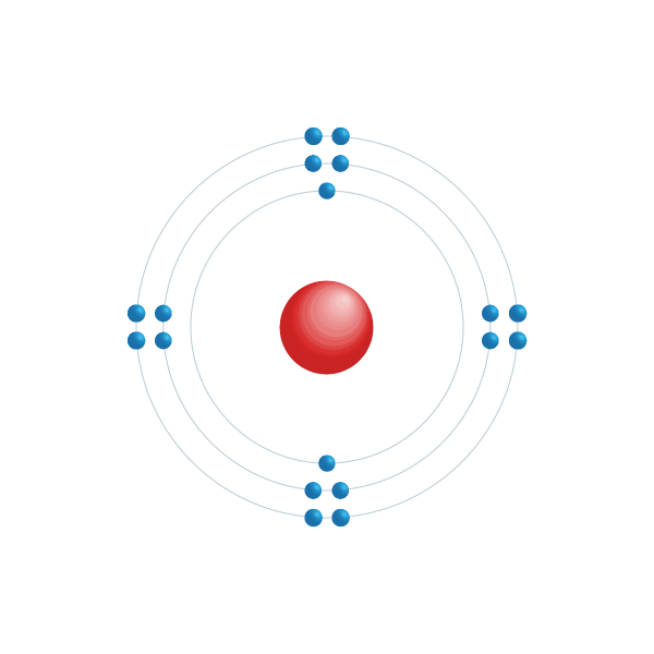 Argon Elektroniskt konfigurationsschema Argon Elektroniskt konfigurationsschema