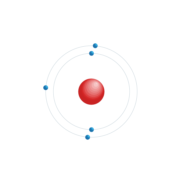 Bor Elektroniskt konfigurationsschema Bor Elektroniskt konfigurationsschema