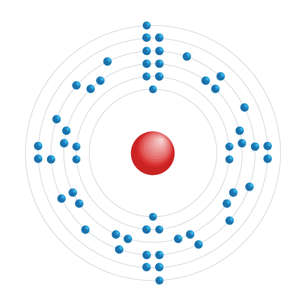 Barium Elektroniskt konfigurationsschema Barium Elektroniskt konfigurationsschema