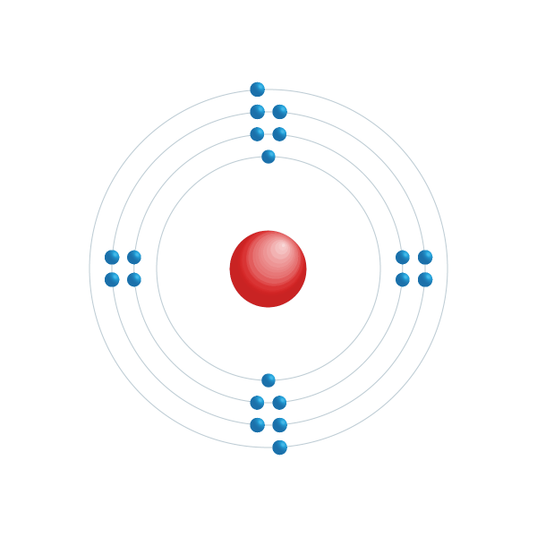 Kalcium Elektroniskt konfigurationsschema Kalcium Elektroniskt konfigurationsschema
