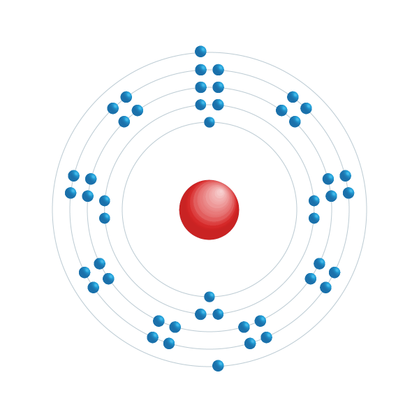 Kadmium Elektroniskt konfigurationsschema Kadmium Elektroniskt konfigurationsschema