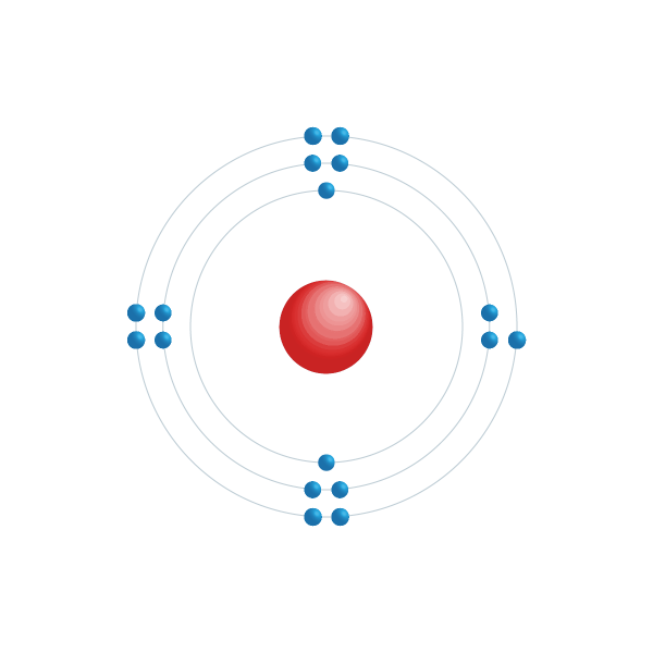 Klor Elektroniskt konfigurationsschema Klor Elektroniskt konfigurationsschema