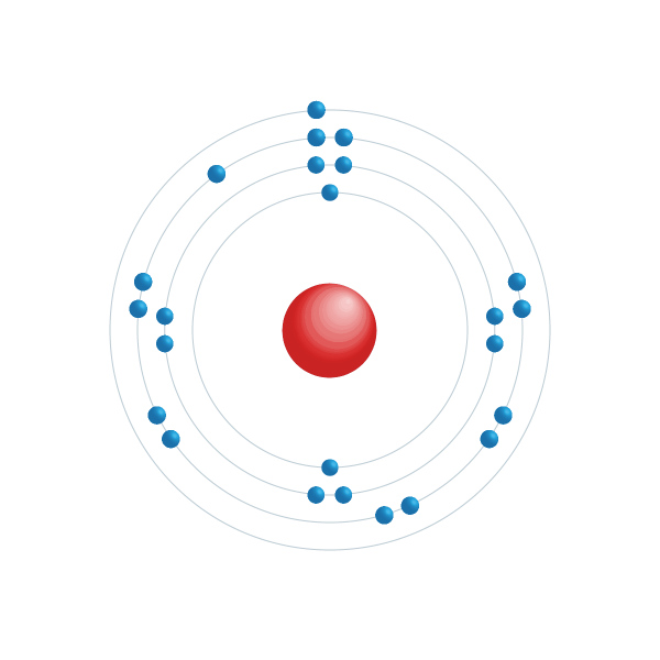 Krom Elektroniskt konfigurationsschema Krom Elektroniskt konfigurationsschema