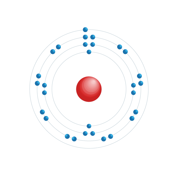 Koppar Elektroniskt konfigurationsschema Koppar Elektroniskt konfigurationsschema