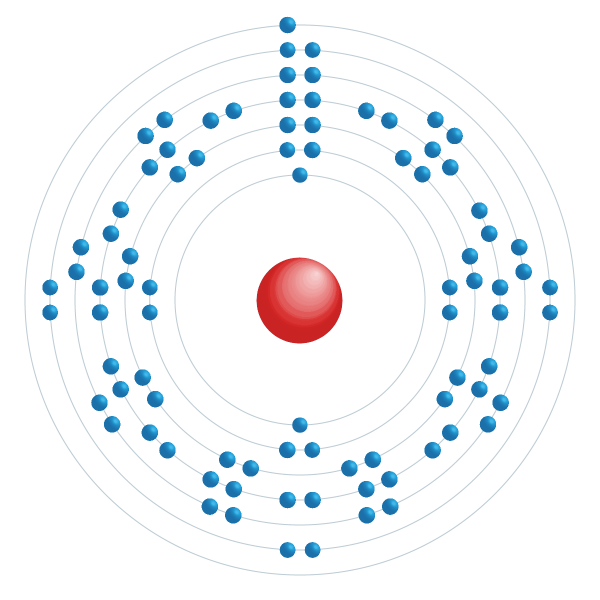 Francium Elektroniskt konfigurationsschema Francium Elektroniskt konfigurationsschema
