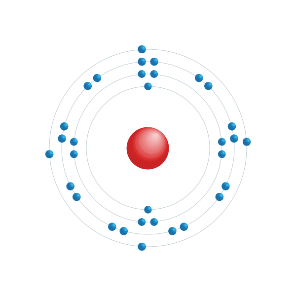 Germanium Elektroniskt konfigurationsschema Germanium Elektroniskt konfigurationsschema