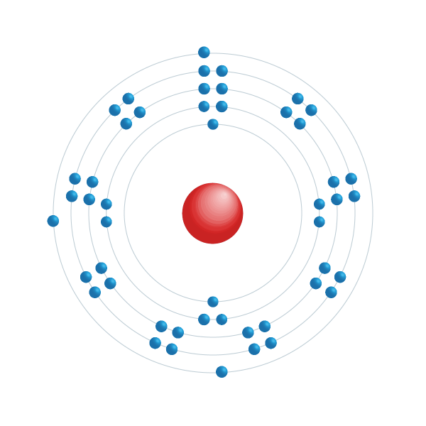 Indium Elektroniskt konfigurationsschema Indium Elektroniskt konfigurationsschema