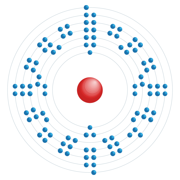 Mendelevium Elektroniskt konfigurationsschema Mendelevium Elektroniskt konfigurationsschema