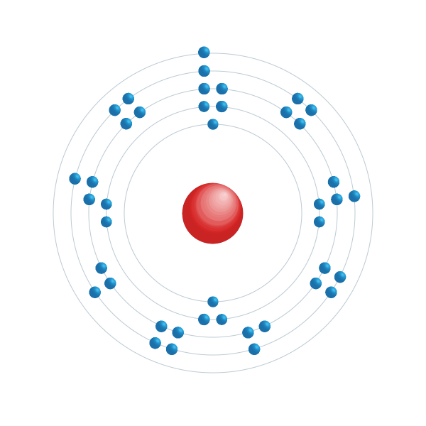 Molybden Elektroniskt konfigurationsschema Molybden Elektroniskt konfigurationsschema