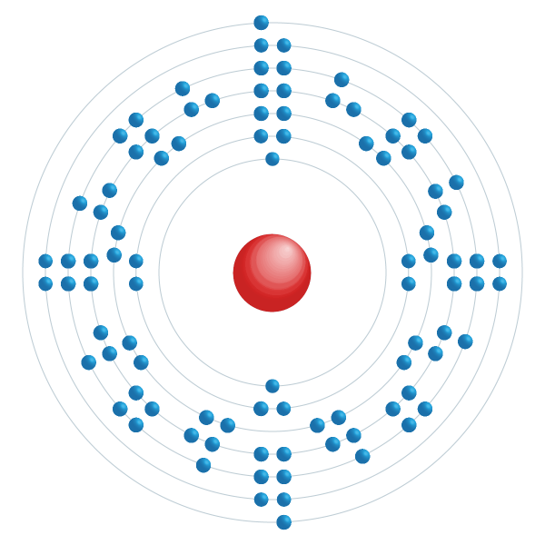 Plutonium Elektroniskt konfigurationsschema Plutonium Elektroniskt konfigurationsschema