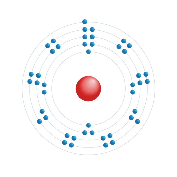 Rodium Elektroniskt konfigurationsschema Rodium Elektroniskt konfigurationsschema