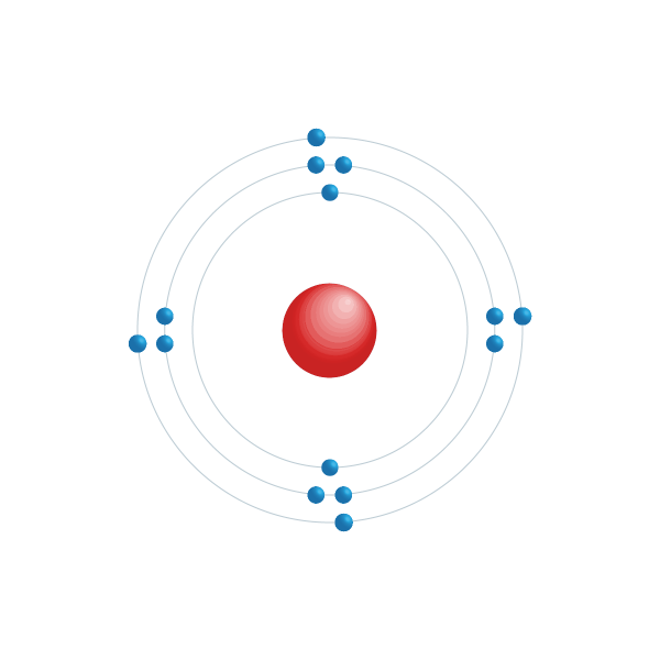 Kisel Elektroniskt konfigurationsschema Kisel Elektroniskt konfigurationsschema
