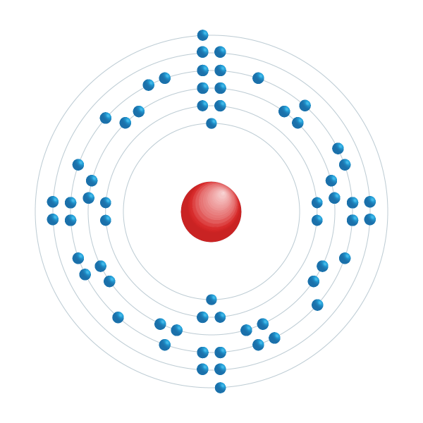 Samarium Elektroniskt konfigurationsschema Samarium Elektroniskt konfigurationsschema