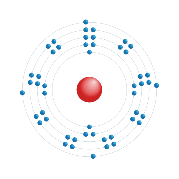 Tenn Elektroniskt konfigurationsschema Tenn Elektroniskt konfigurationsschema