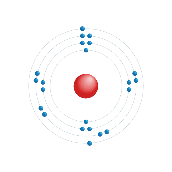 Titan Elektroniskt konfigurationsschema Titan Elektroniskt konfigurationsschema