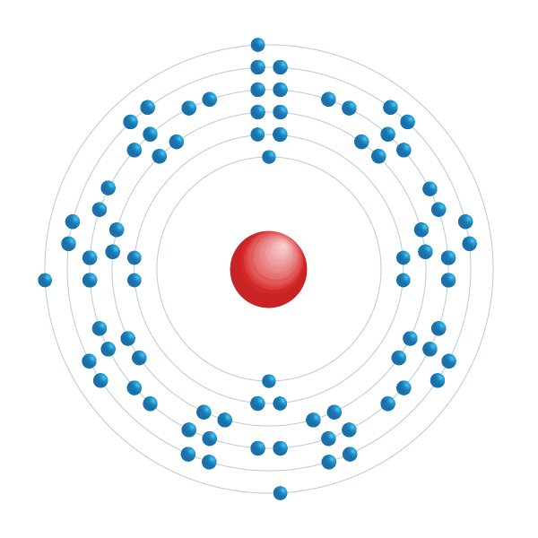 Tallium Elektroniskt konfigurationsschema Tallium Elektroniskt konfigurationsschema
