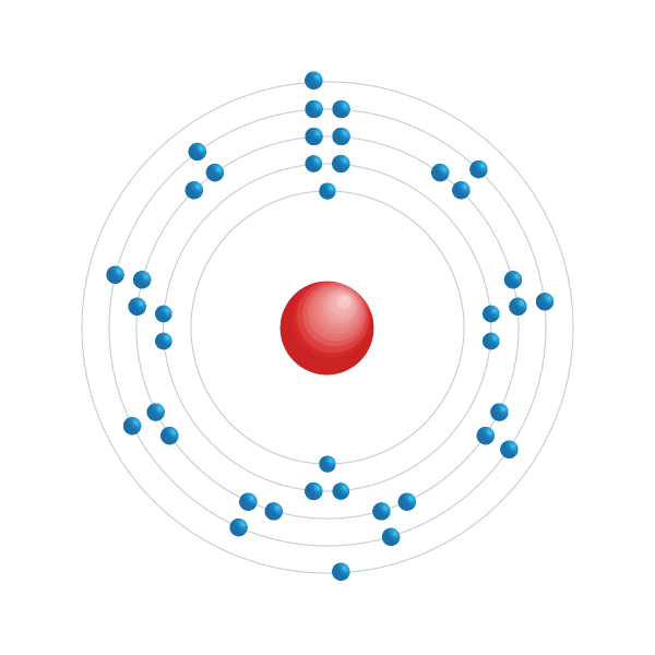 Zirkonium Elektroniskt konfigurationsschema Zirkonium Elektroniskt konfigurationsschema
