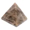 Svart mikroklin från Madagaskar - 4